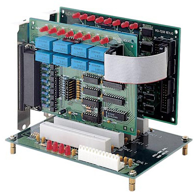 Product image of PCI-7251