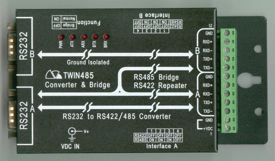 Product image of TWIN232